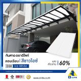 รูป 1