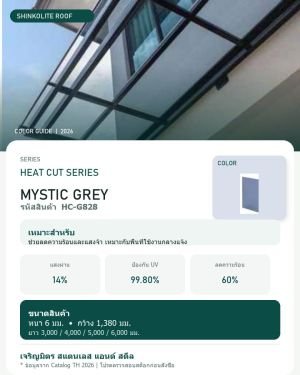 Shinkolite Heat Cut Series Mystic Grey (HC-G828)