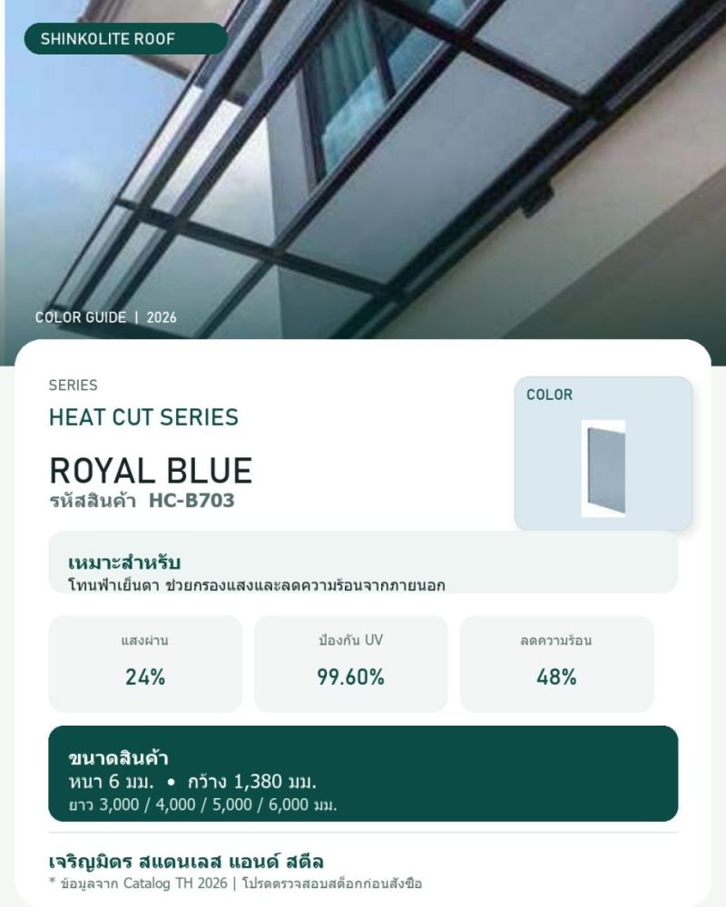 Shinkolite Heat Cut Series Royal Blue (HC-B703)