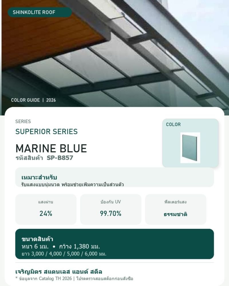 Shinkolite Superior Series Marine Blue (SP-B857)