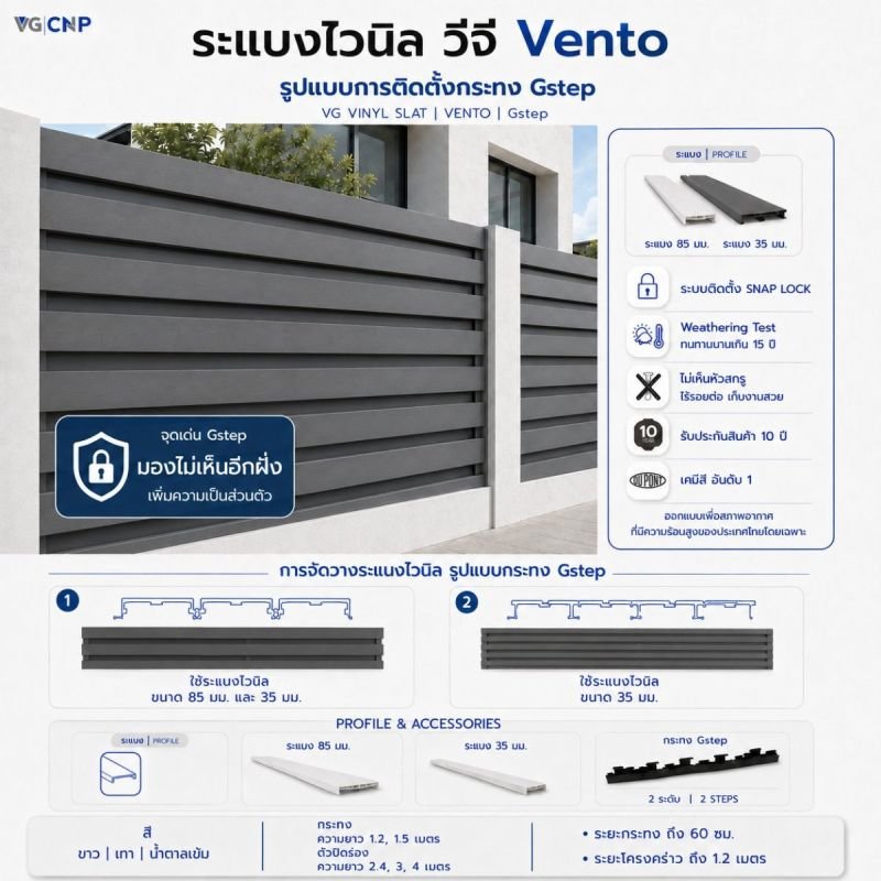 ระแนงไวนิล VENTO G Step